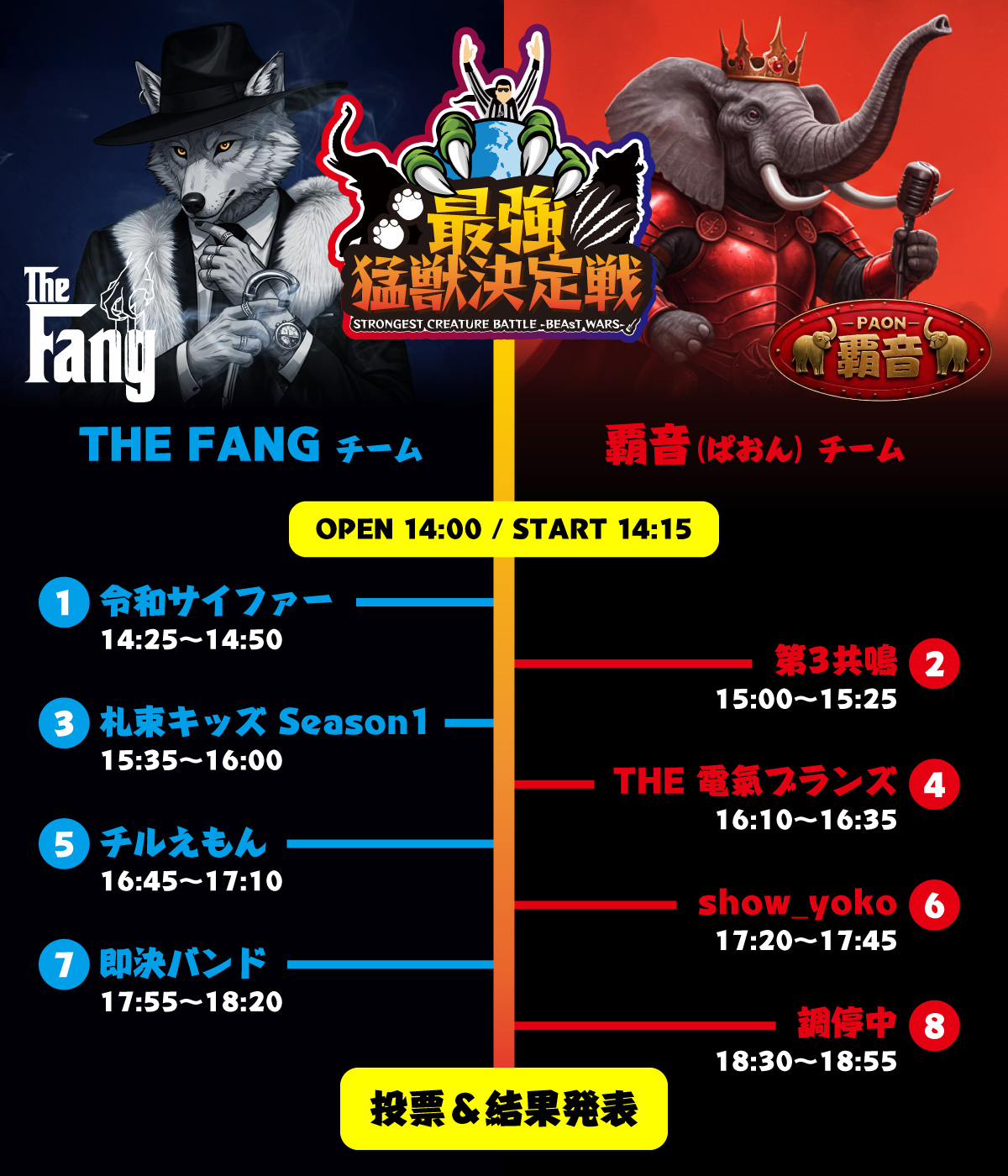 タイムテーブル